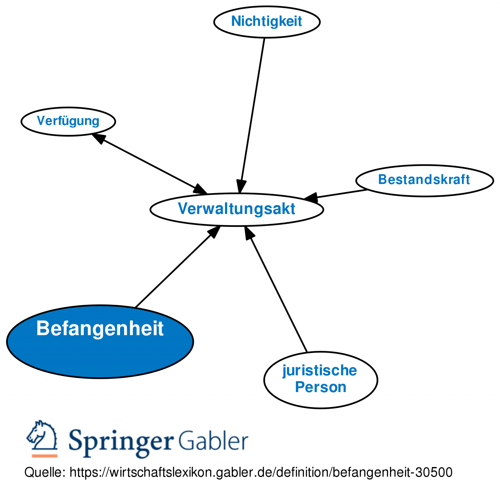 Richter_am_Amtsgericht_Münster_Benjamin_Künneth_Mark_Bellinghaus_Befangenheitsantrag_2022_2020_2021_Justizskandal_Gustl_Mollath