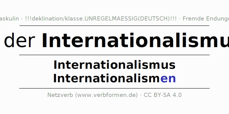 Definition Internationalismus