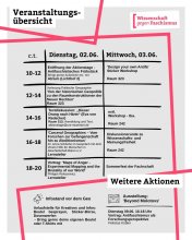 Programm - Aktionstage "Wissenschaft gegen Faschismus" am Geo 1